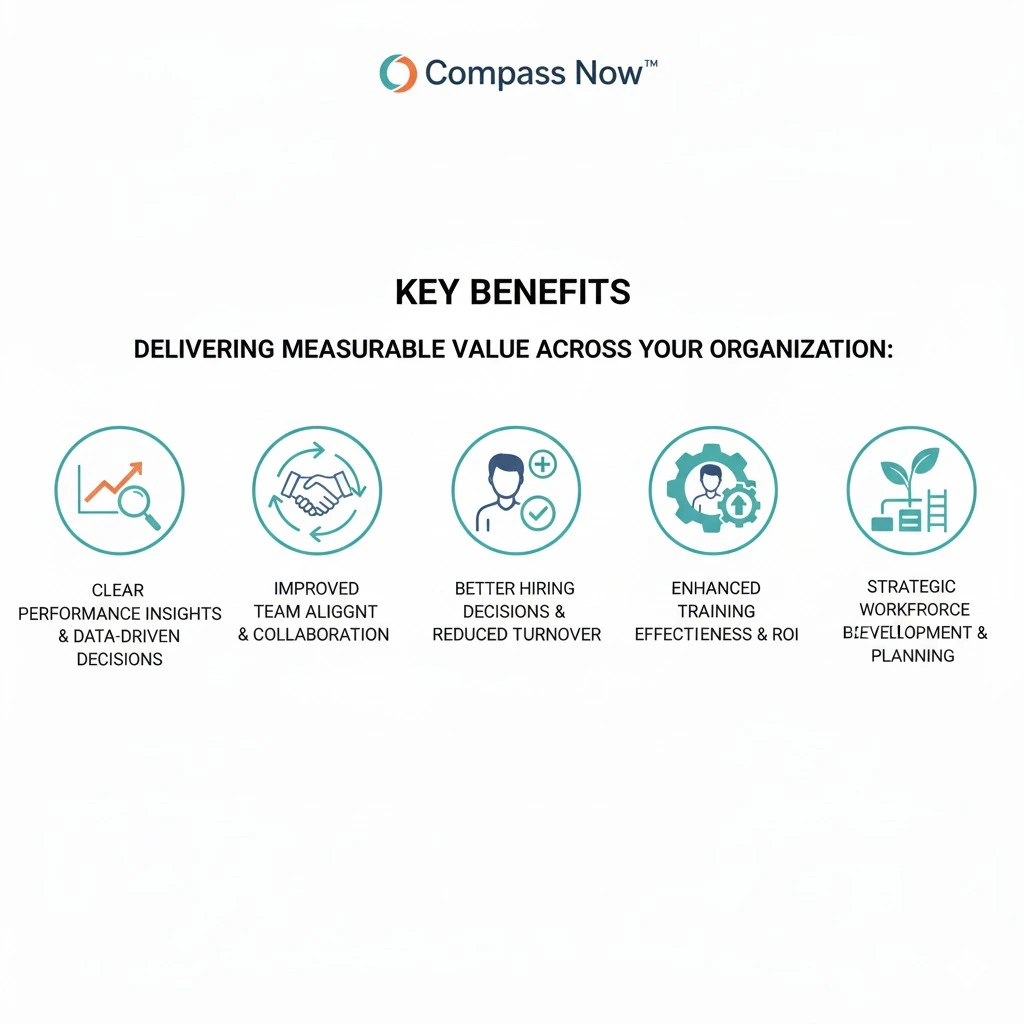 Key benefits of competency assessment